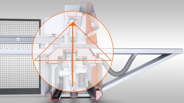 Sophisticated power triangle on the cutting line for permanently ideal sawing performance