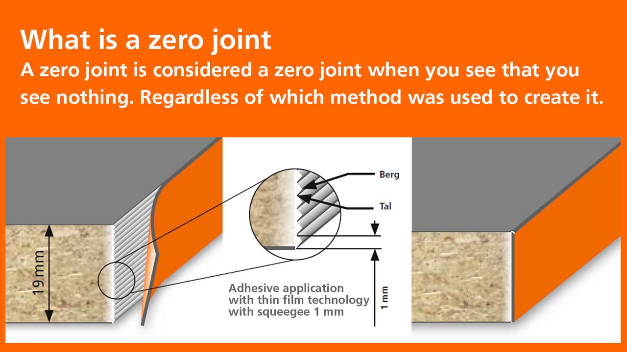 The trend towards zero joints is unstoppable - no problem with HOLZHER The trend towards zero joints is unstoppable - no problem with HOLZHER