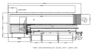 RETURN-MASTER 5920 Layout